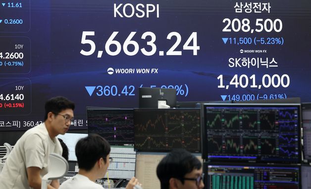 '6천피 붕괴' 코스피, 반도체 쇼크에 폭락