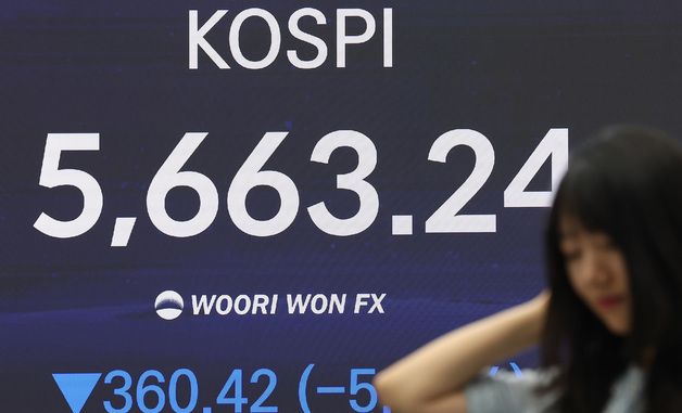 코스피 이틀 새 16.17% 급락
