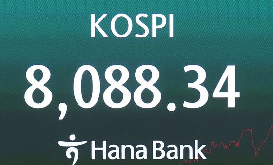 코스피 8000선 재돌파