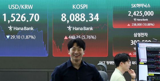 코스피 8000선 회복, 환율 급락