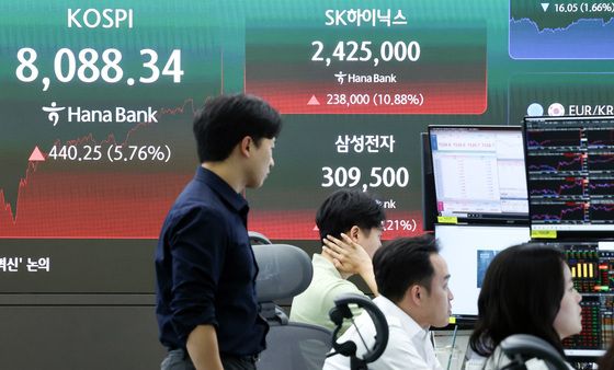 코스피, 급락 하루 만에 8000선 회복