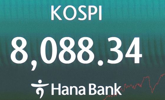 코스피 8000선 돌파, 장중 매수 사이드카