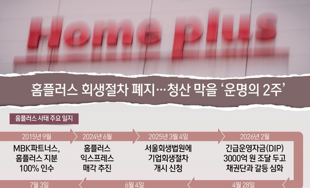 [오늘의 그래픽] 홈플러스 회생절차 폐지…청산 막을 '운명의 2주'