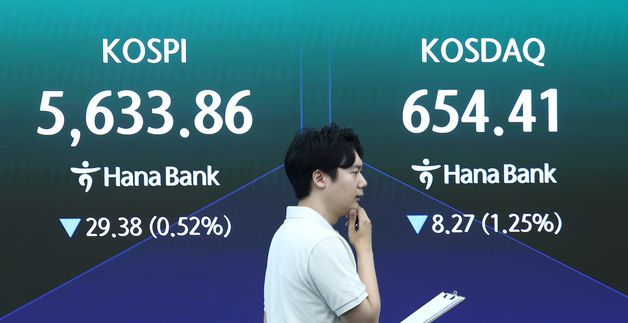 코스피·코스닥, 하락