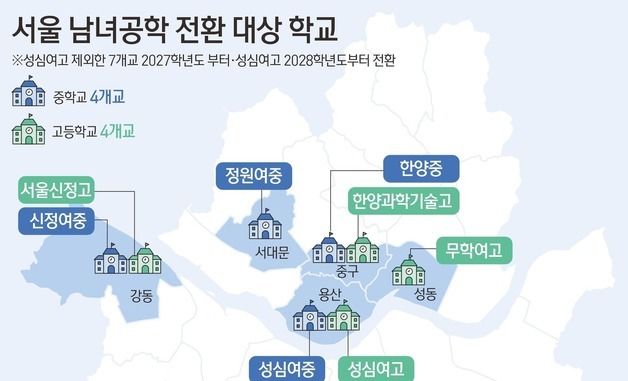 [그래픽] 서울 남녀공학 전환 대상 학교