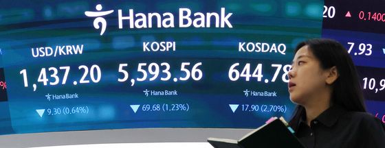 '코스피·코스닥 하락하며 장 마감'