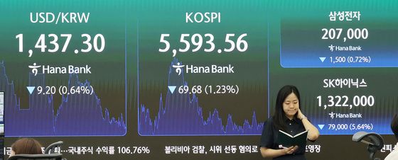 '뒷목 잡는 증시'