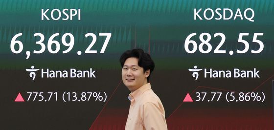 증시 급등에 코스피·코스닥 동시 매수 사이드카