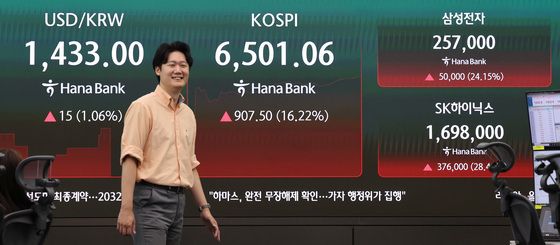 코스피, 장중 6500선 돌파…16%대 폭등