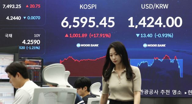 코스피, 사상 최대 폭등 마감
