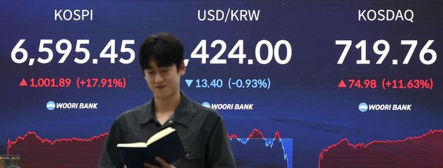 코스피, 역대 최대 상승 장마감