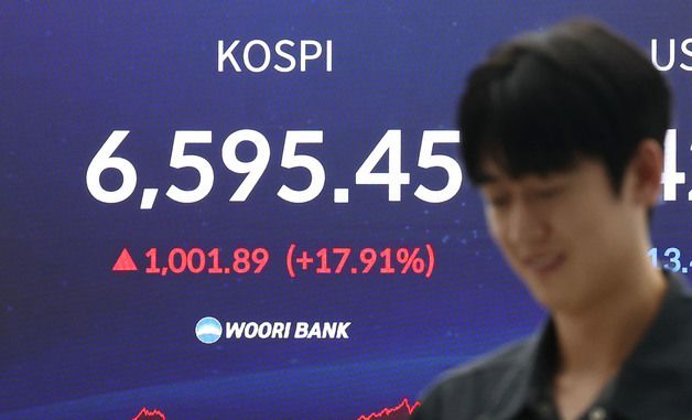코스피, 1001.89포인트 오른 6595.45 마감