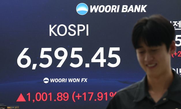 코스피, 1001.89포인트 오른 6595.45 마감