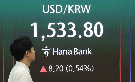 외환시장 24시간 개장 첫 날…원·달러 1530원대