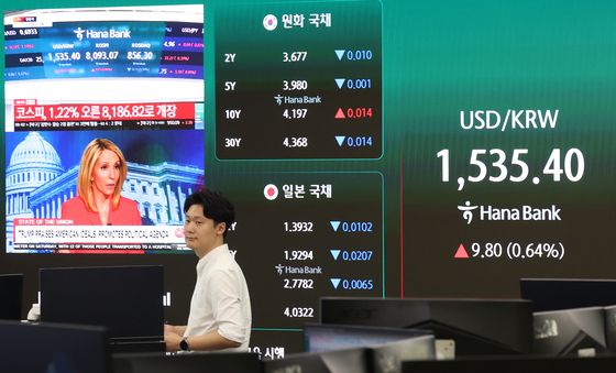 원·달러 환율 1530원대