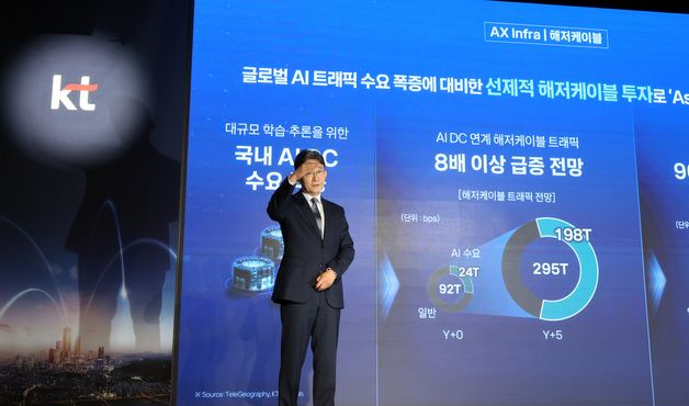 핵심 전략 발표하는 박윤영 KT 대표이사