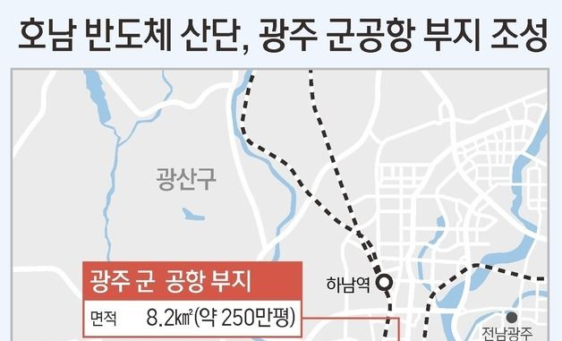 [그래픽] 호남 반도체 산단, 광주 군공항 부지 조성