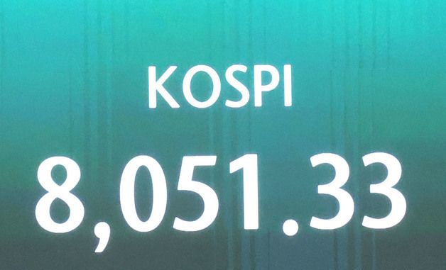 코스피, 8000선 사수