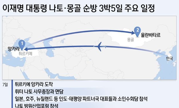 [그래픽] 이재명 대통령 나토·몽골 순방 3박5일 주요 일정