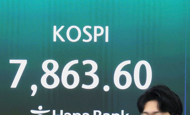 하락 출발 코스피, 8000선 무너져
