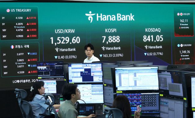 8,000선 무너진 코스피