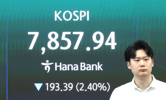 8,000선 무너진 코스피… 하락 출발