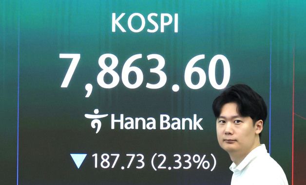 하락 출발 코스피, 8000선 무너져
