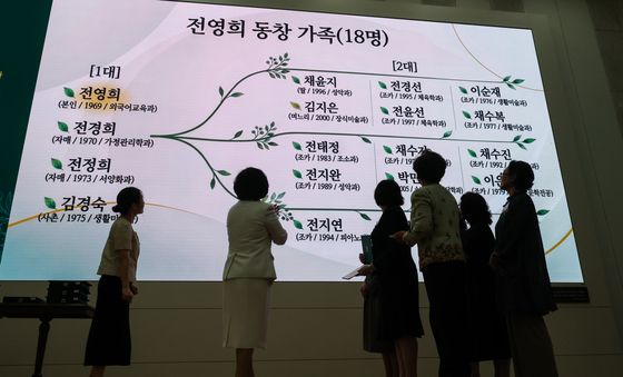 '이화 가족 발굴'