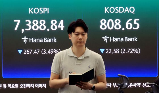 코스피, 하락 출발