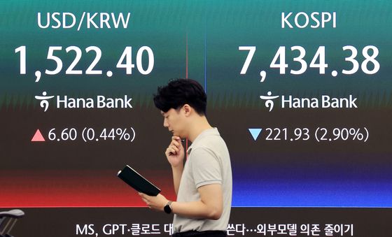 코스피 하락 출발
