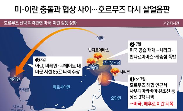 [오늘의 그래픽] 미·이란 충돌과 협상 사이…호르무즈 다시 살얼음판