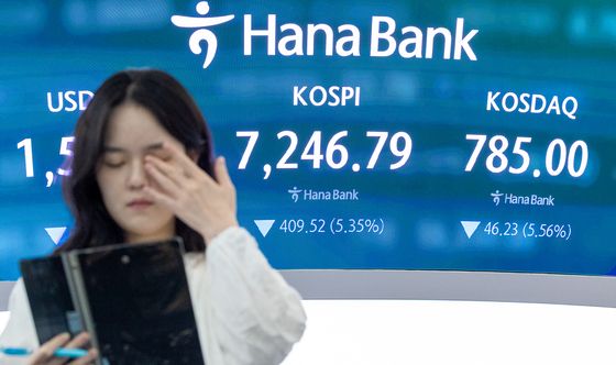 믿고 싶지 않은 코스피