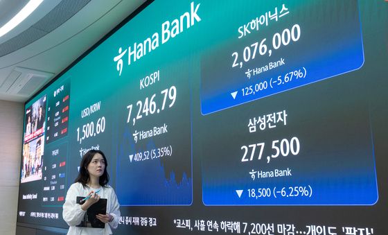 코스피 사흘 연속 하락, 반도체 2톱 주가도 하락