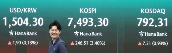 상승 출발하는 코스피