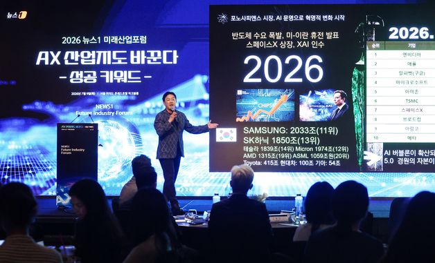 '뉴스1 미래산업포럼' AI사피엔스시대 생존전략은?