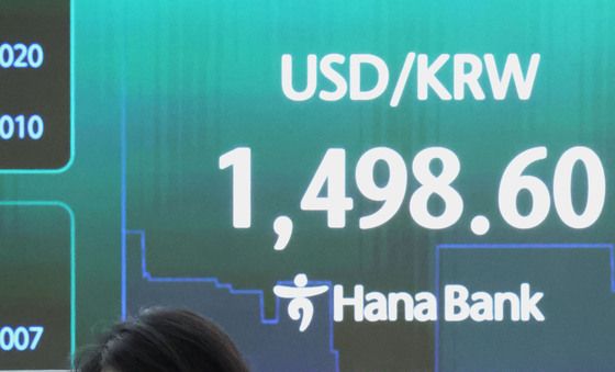 하락하는 환율