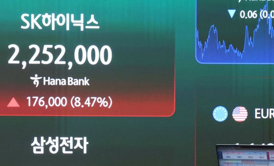 반등하는 삼성전자, 하이닉스