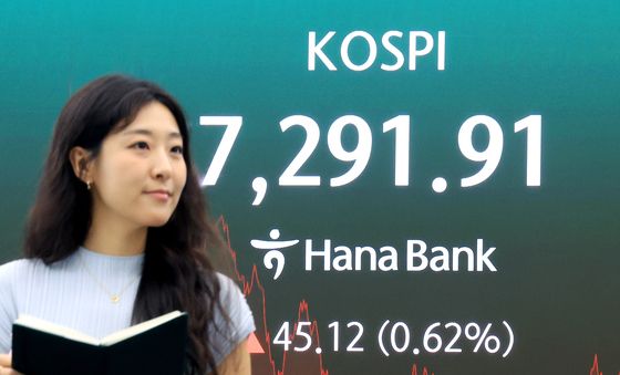 소폭 상승 마감한 코스피