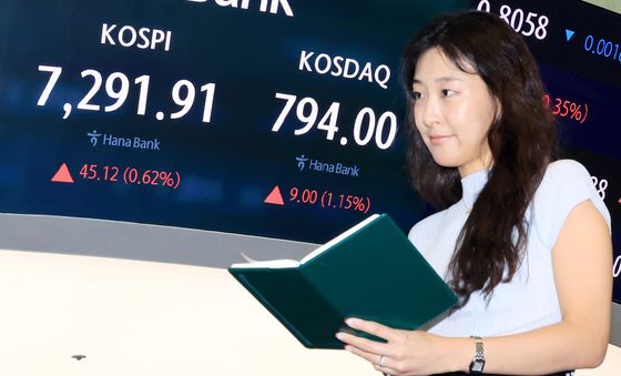 코스피, 소폭 상승 마감