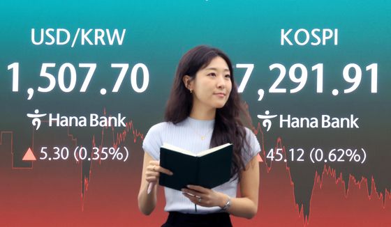코스피, 0.62% 상승 마감