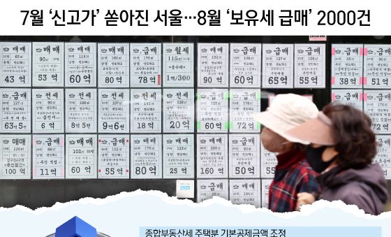 [오늘의 그래픽] 7월 '신고가' 쏟아진 서울…8월 '보유세 급매' 2000건