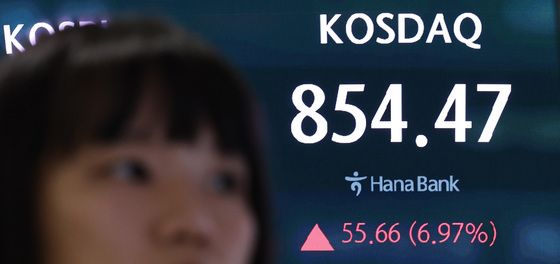 코스닥, 6.97% 오른 854.47