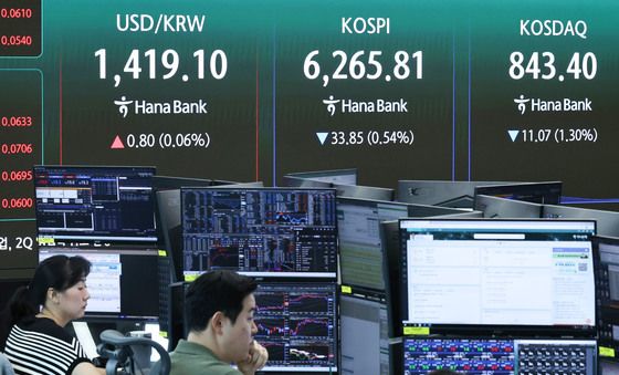 코스피·코스닥 동반 하락 출발