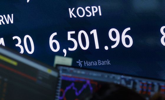 장중 6500선 돌파한 코스피
