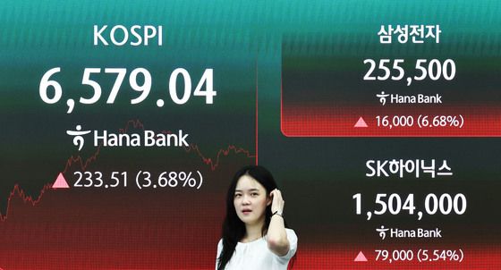 삼전·닉스 강세에 코스피 상승 마감
