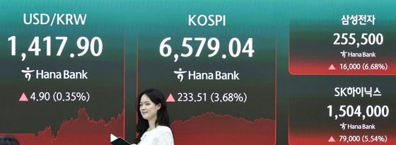 삼전·닉스 강세에 코스피 상승 마감