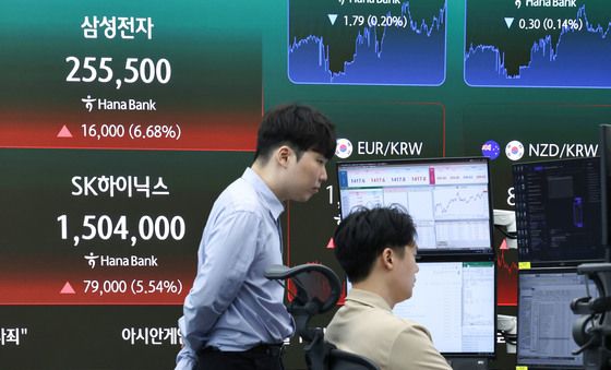 삼전·닉스 강세에 코스피 상승 마감