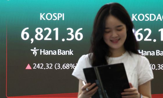 코스피, 3%대 상승 출발