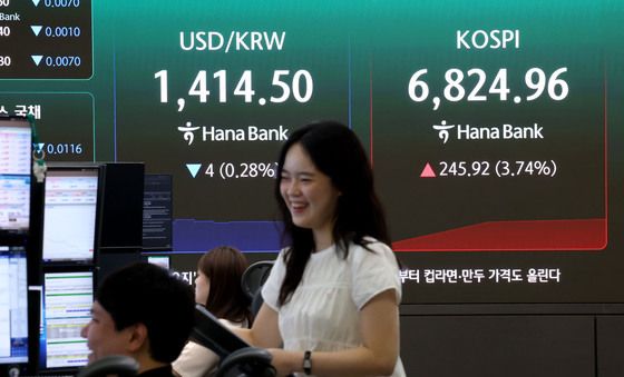 3%대 상승 출발한 코스피