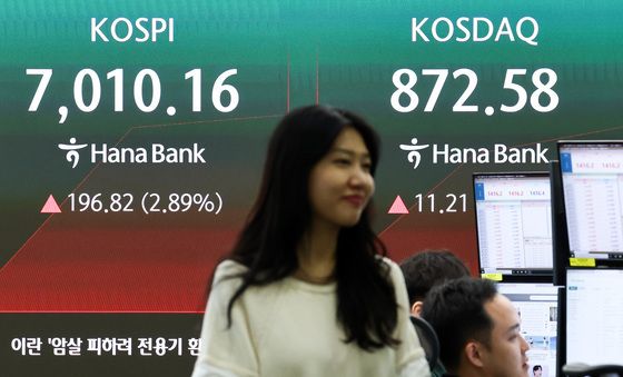 장 중 7000선 회복한 코스피
